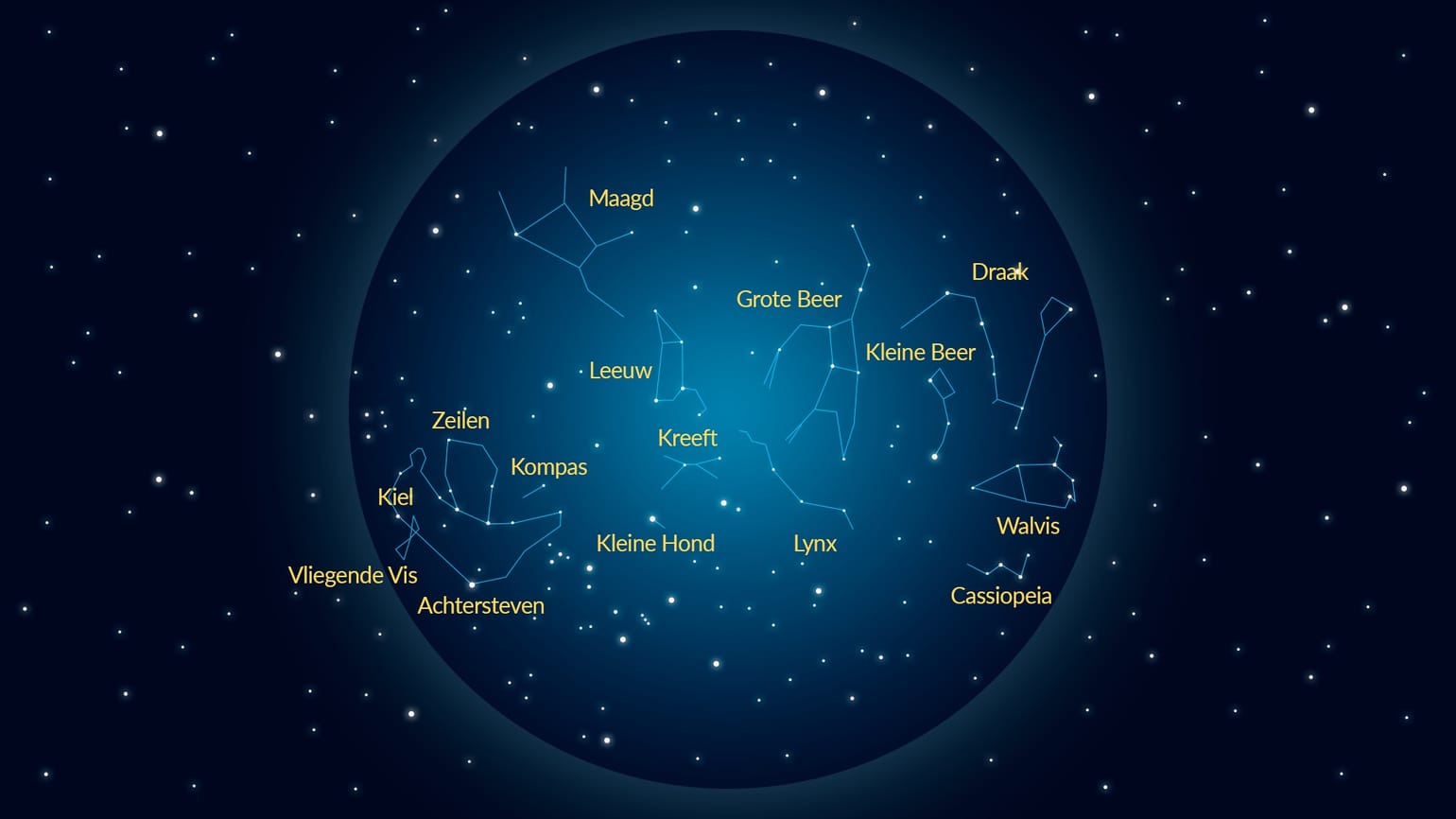 Sterren vannacht | De helderste ster aan de hemel | App voor het