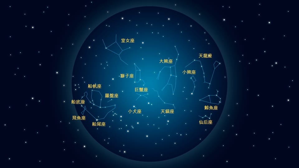 黃道十二宮, 黃道12宮 | 十二星座 | 黃道十二宮怎麼看 | 黃道十二星座 | Star Walk
