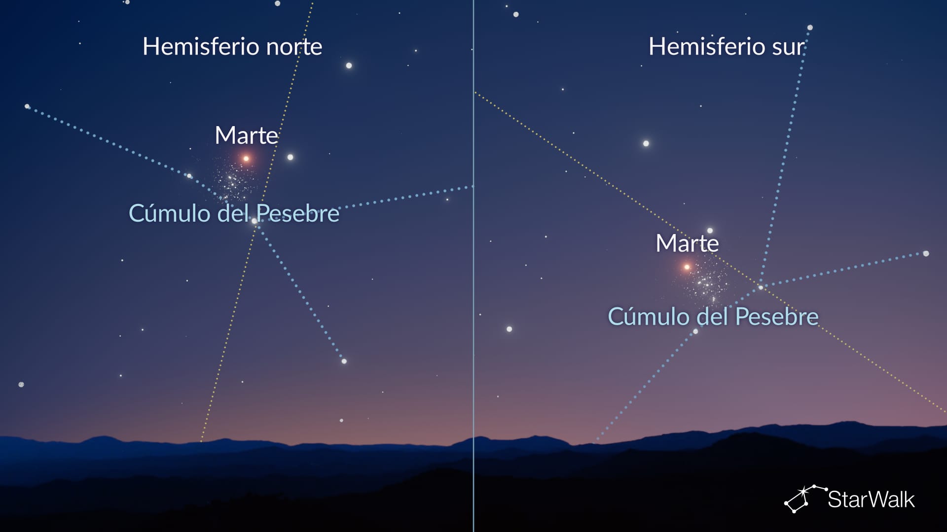 Marte dentro del cúmulo del Pesebre el 11 de octubre