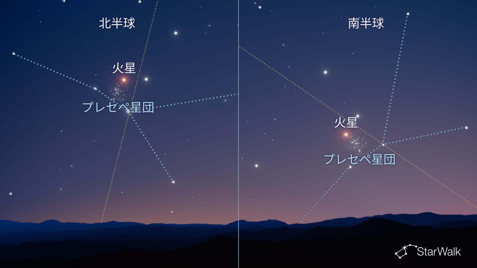 10月11日~12日、プレセペ星団の中に見える火星