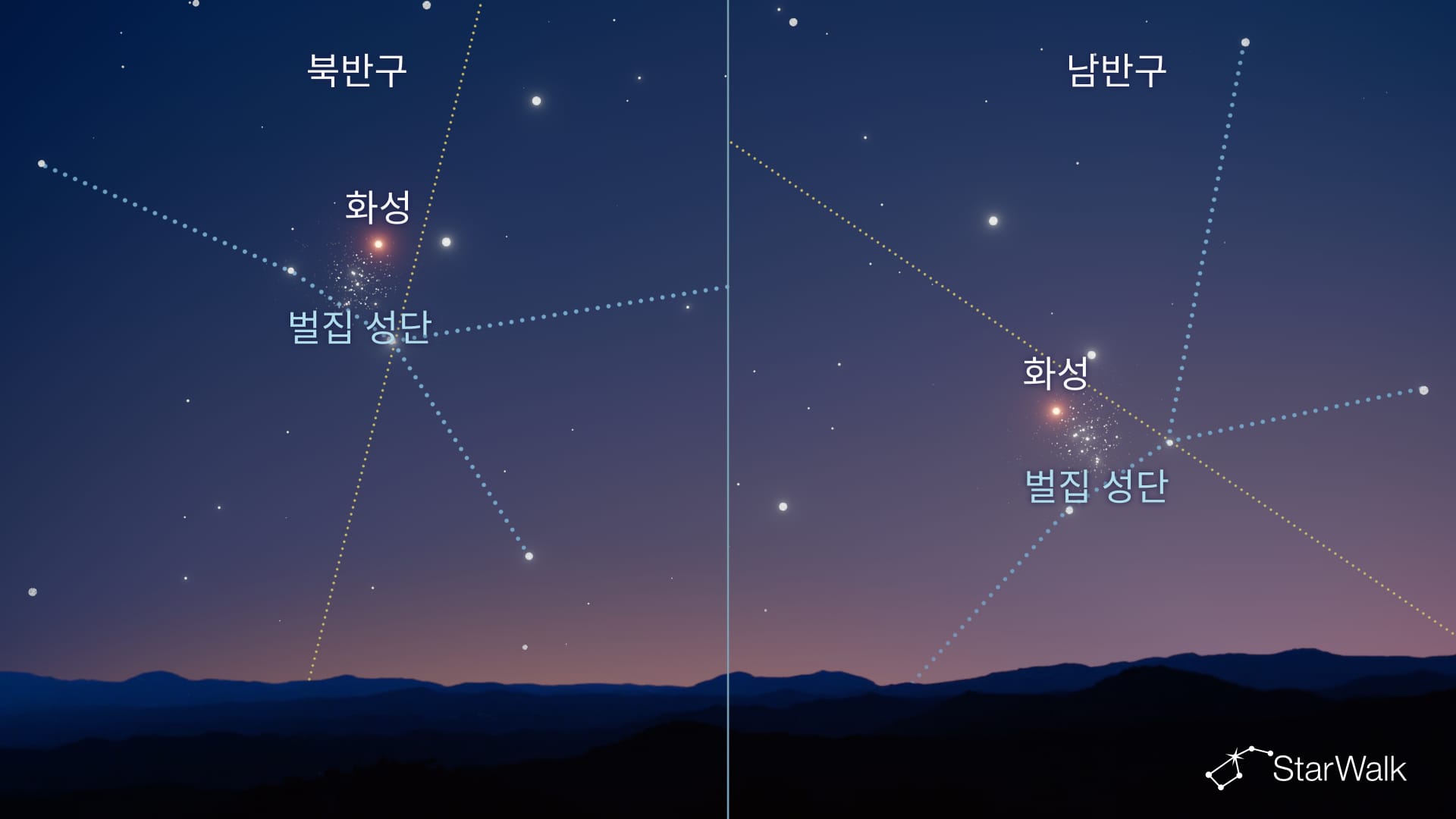 10월 11–12일 벌집 성단 안의 화성