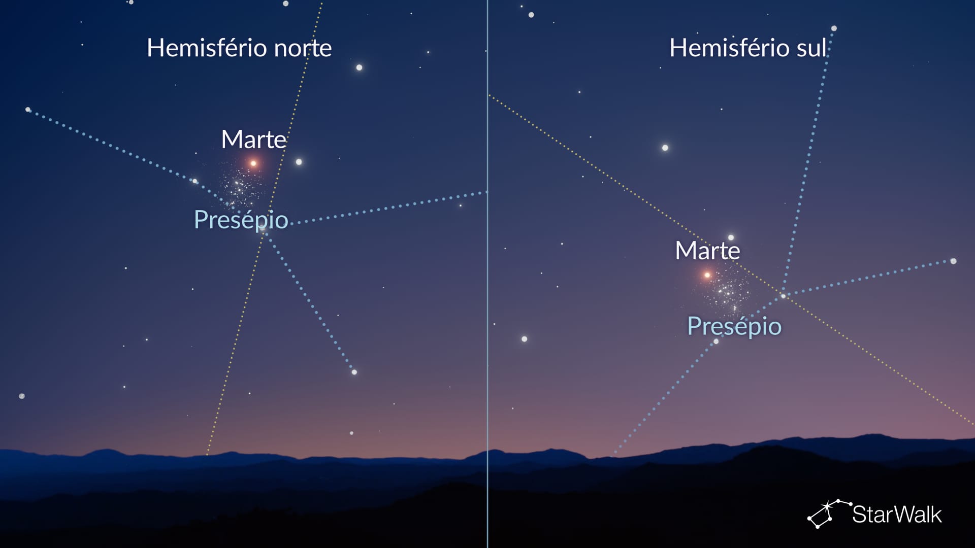 Marte no interior do Aglomerado da Colmeia em 11 de outubro
