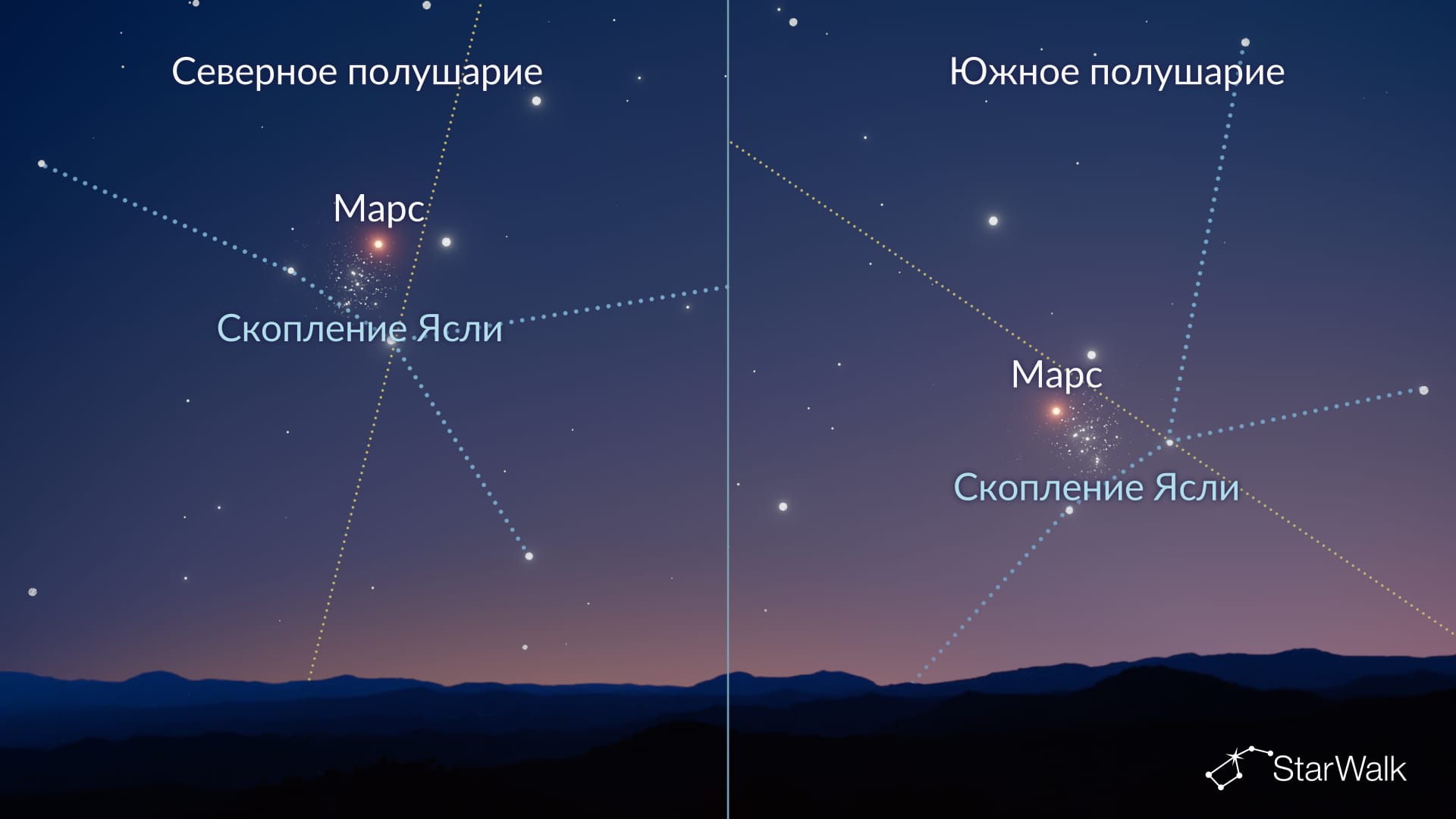 Марс внутри скопления Ясли 11 октября