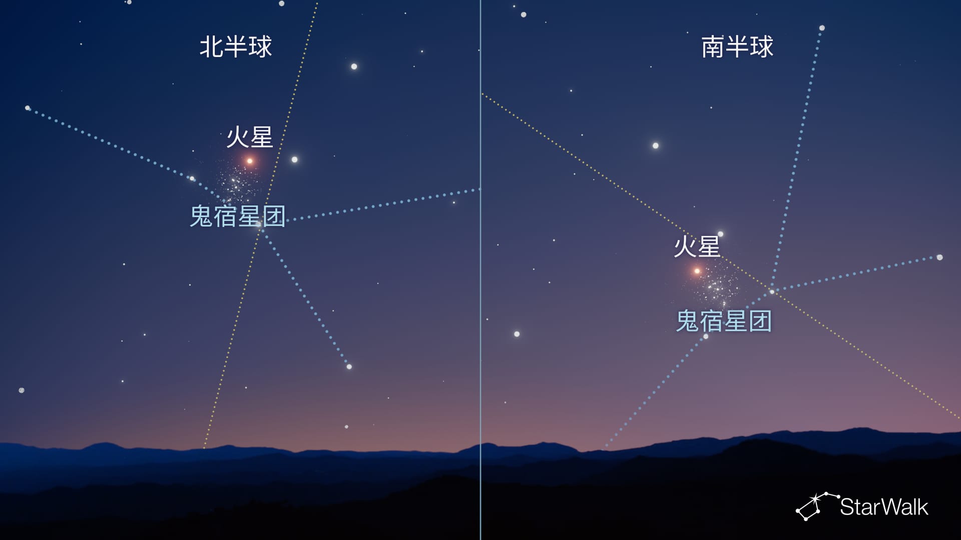 10月11日火星位于鬼宿星团内
