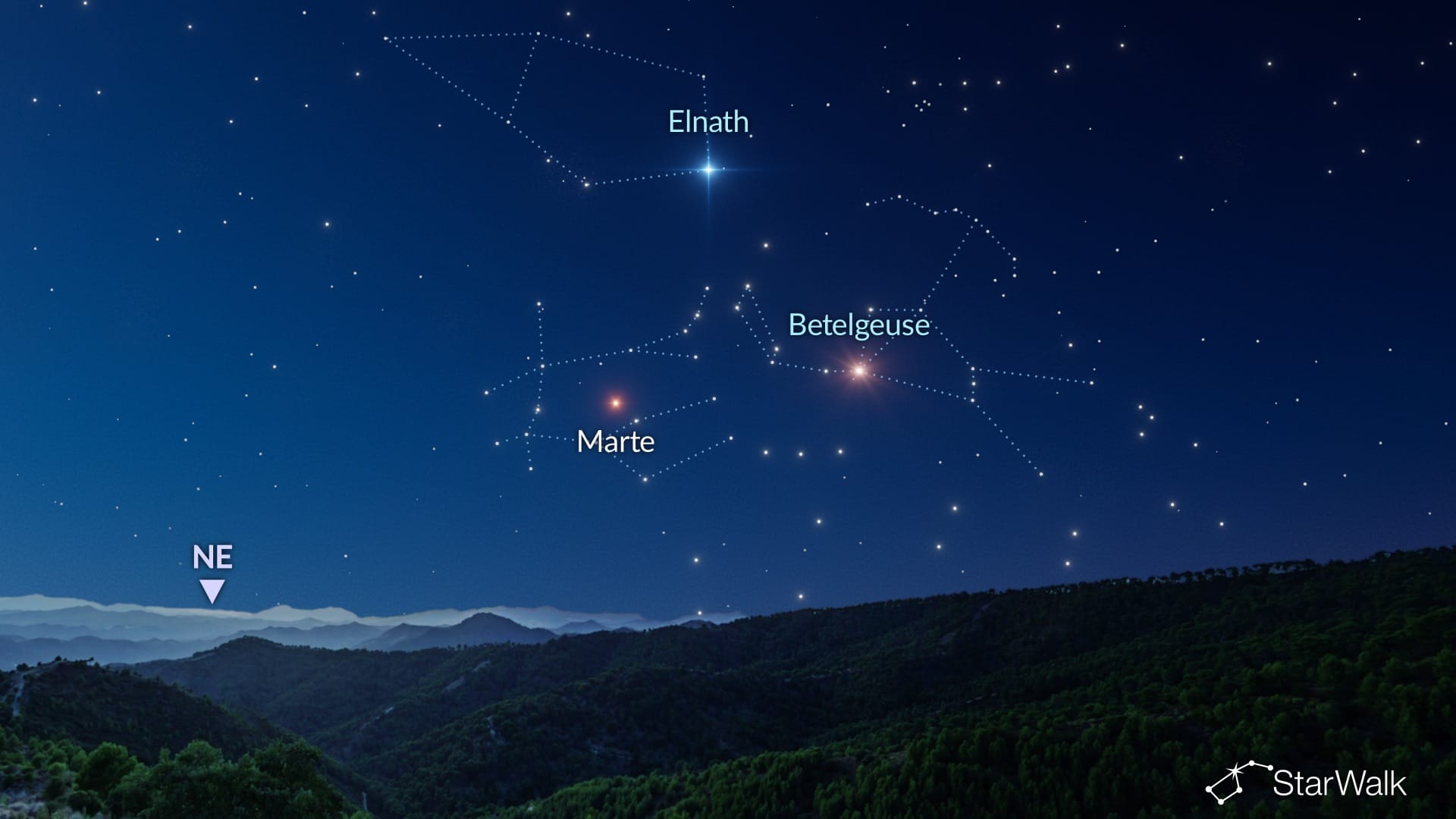 Triangolo Marte–Elnath–Betelgeuse