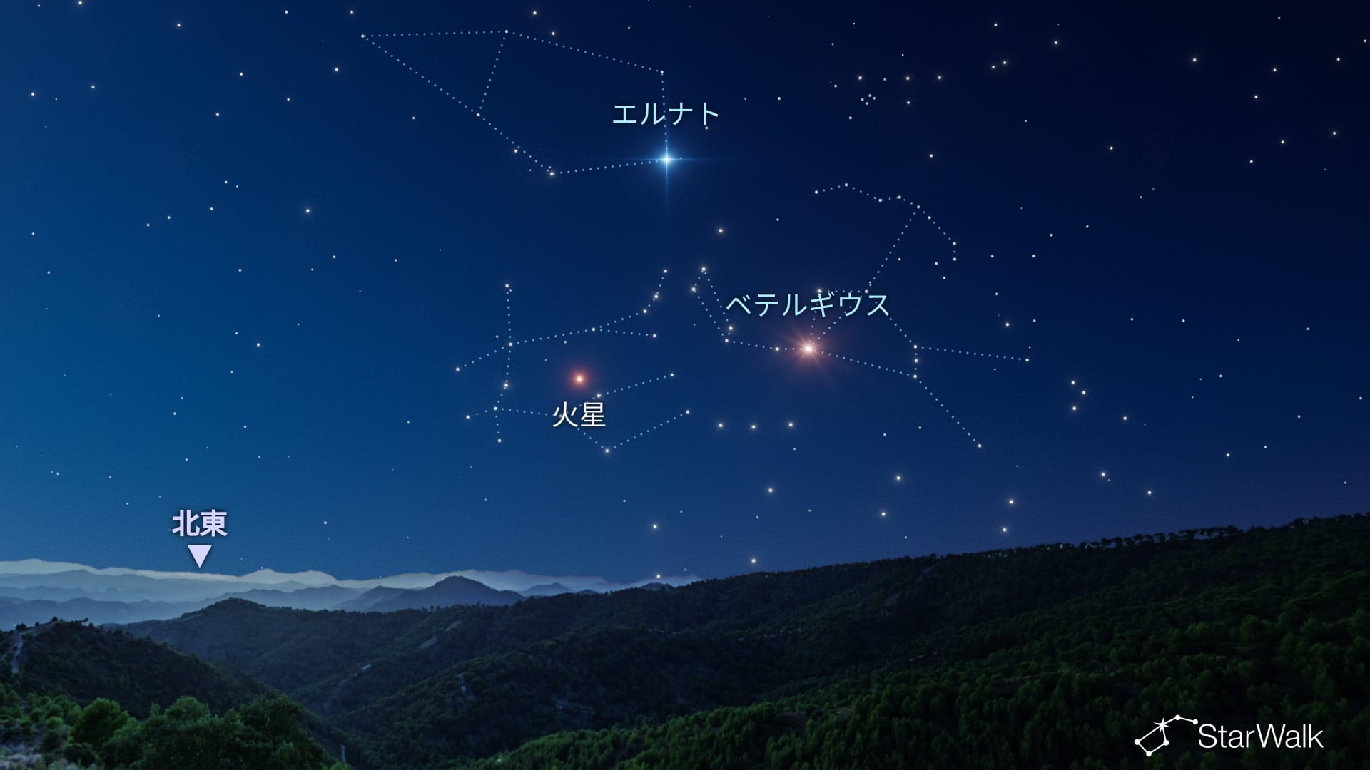 火星、エルナト、ベテルギウスが描く三角形