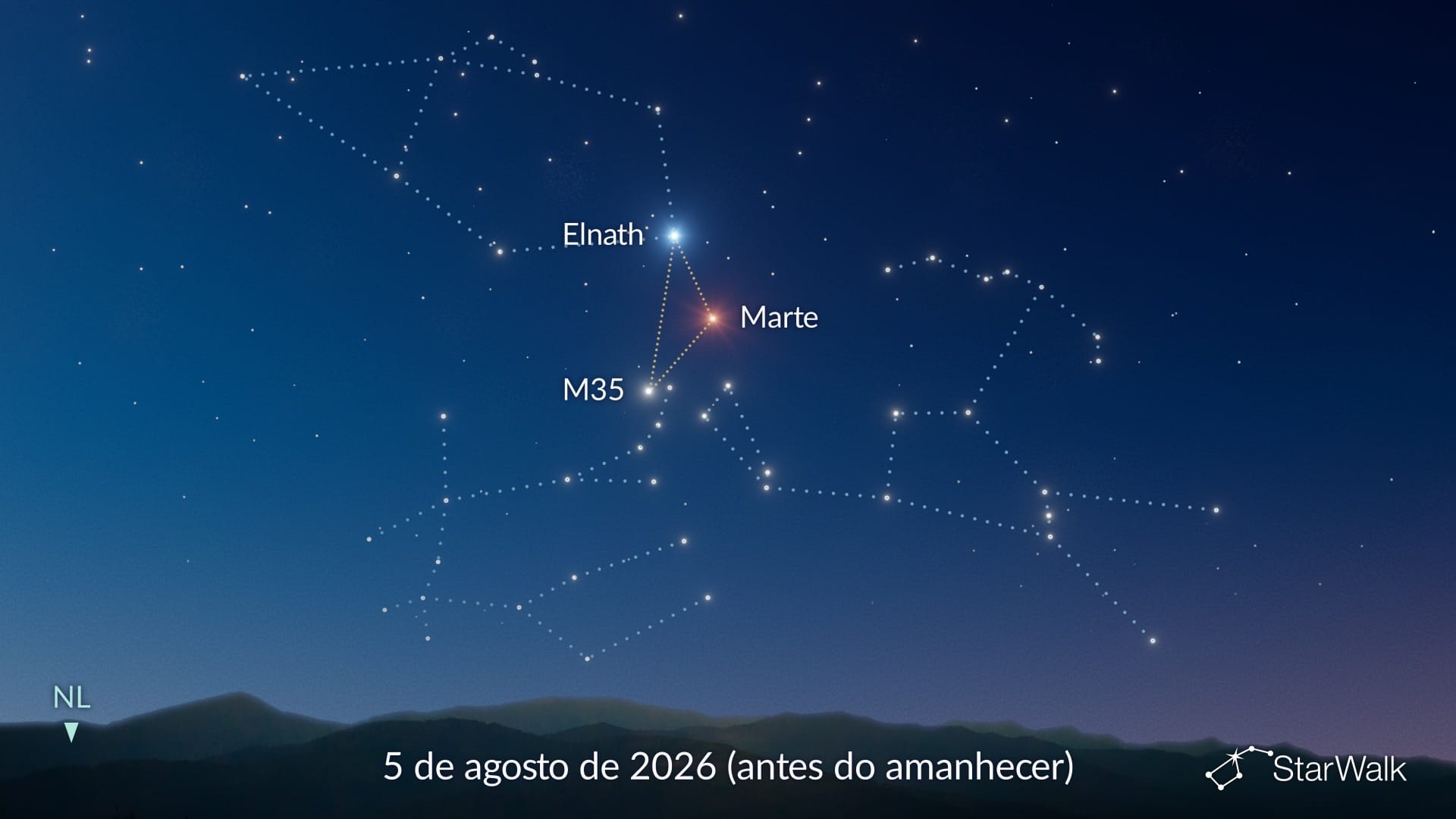 Marte, Elnath e M35 formam um triângulo em 5 de agosto de 2026