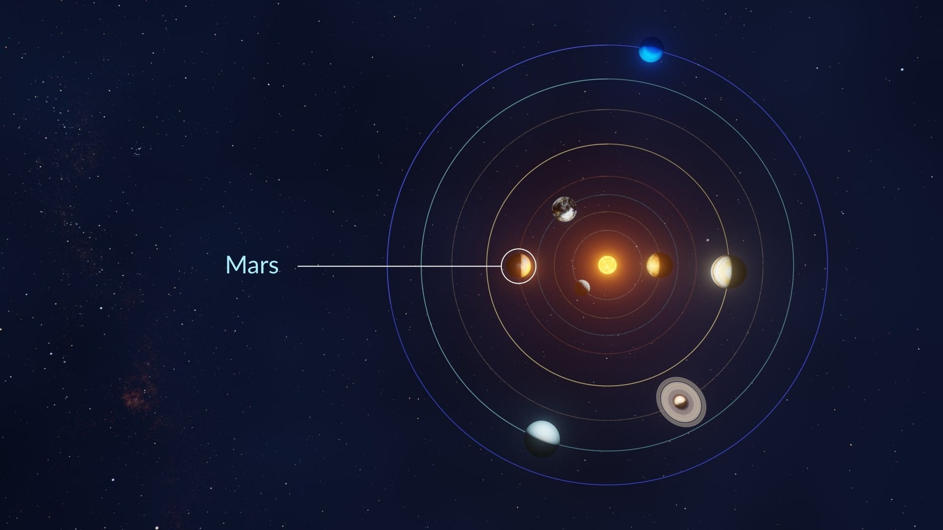 Mars Location