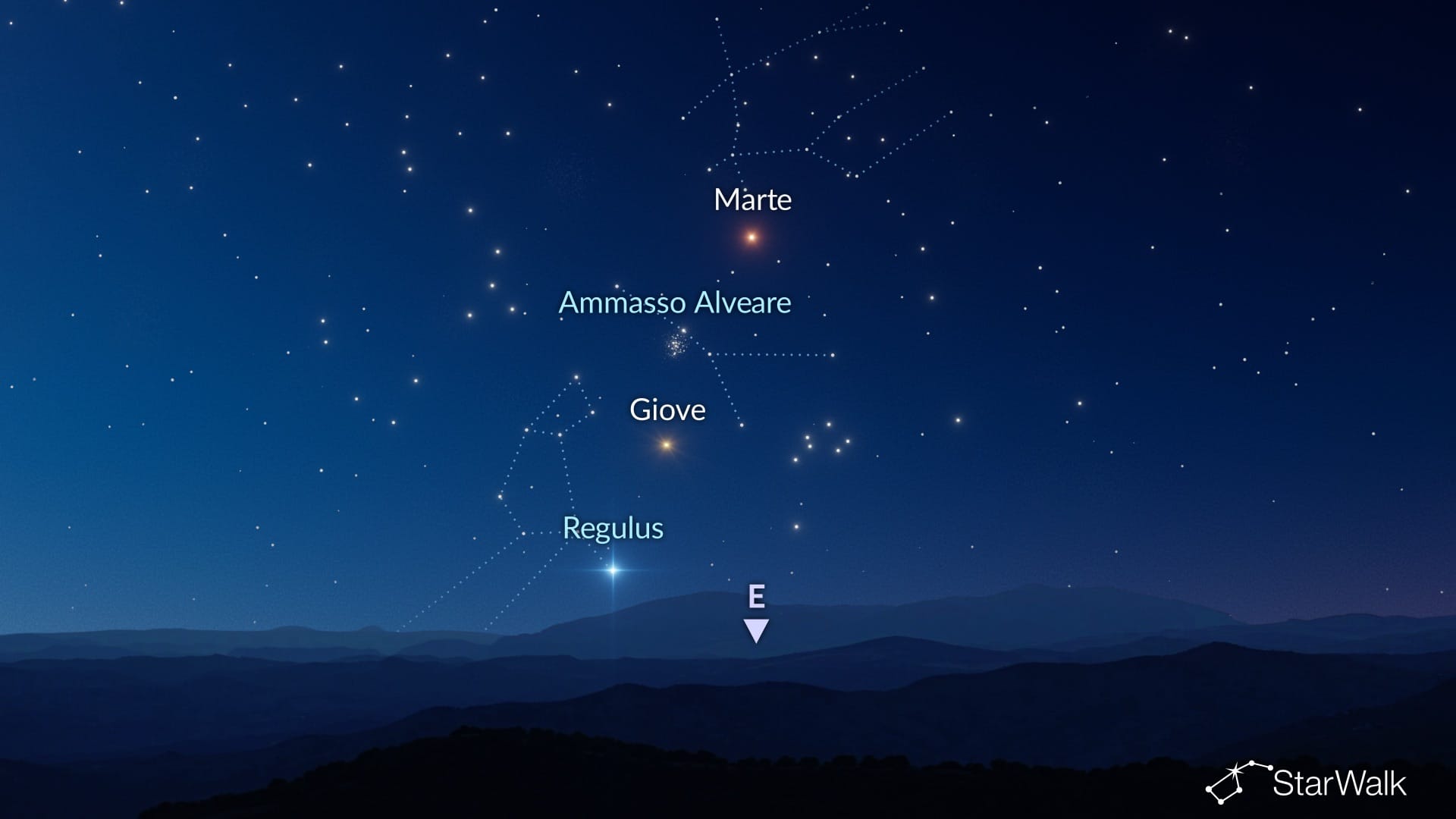 Allineamento di Marte, dell’Ammasso del Presepe, di Giove e di Regolo