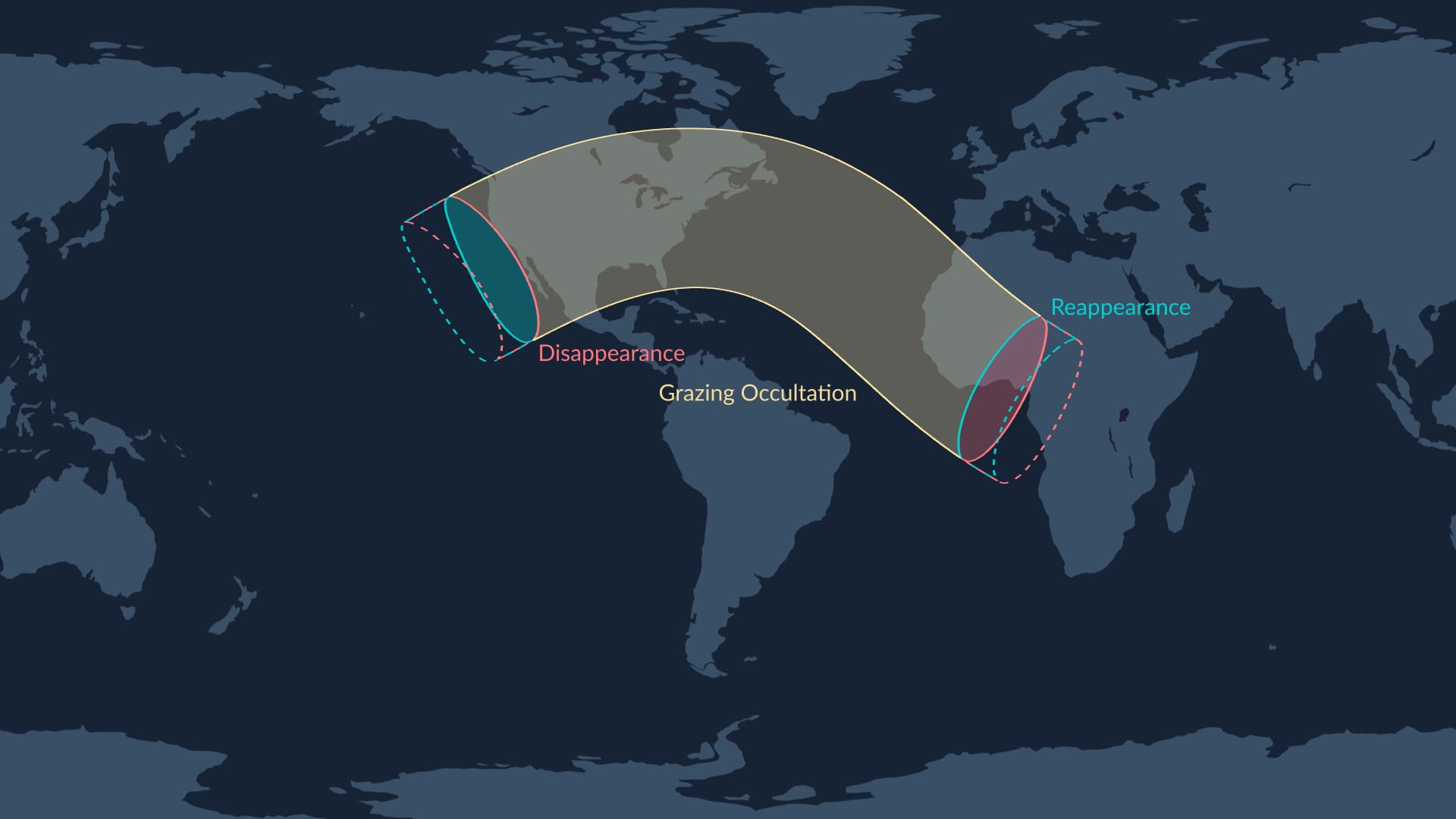 Lunar occultation of Mars on January 14, 2025