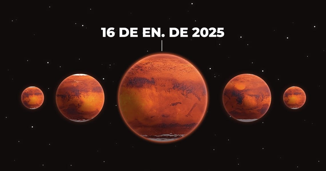 Mars opposition 2025