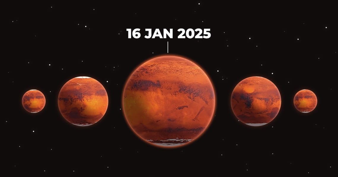 Mars opposition 2025