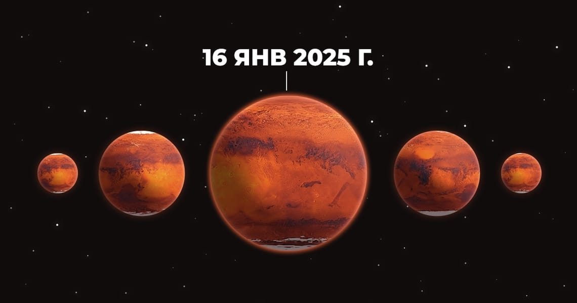 Mars opposition 2025