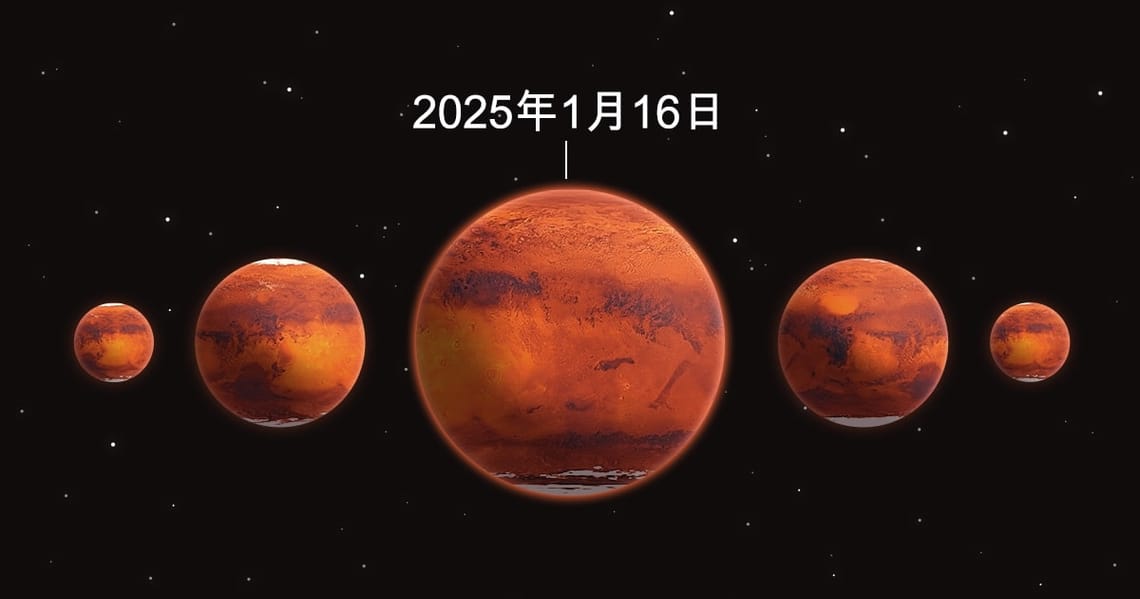 Mars opposition 2025