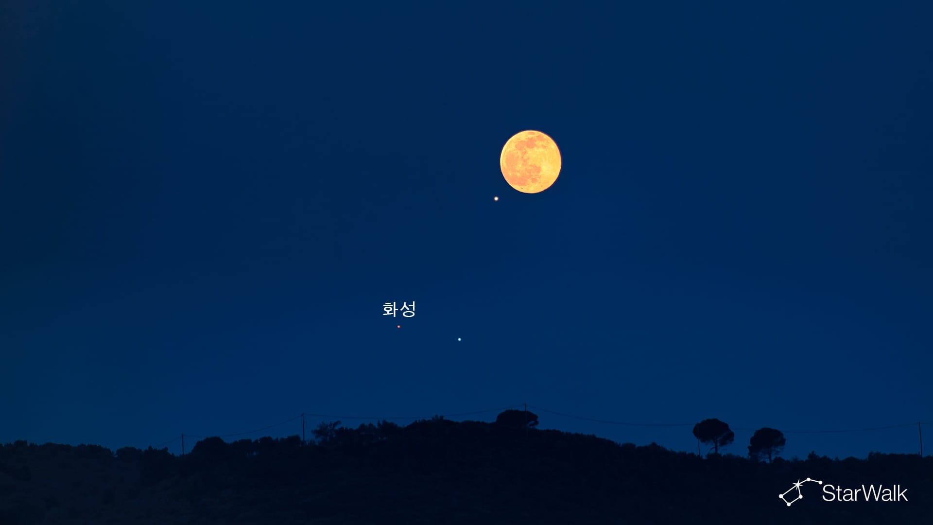 2027년 화성 충: 북반구에서 본 모습