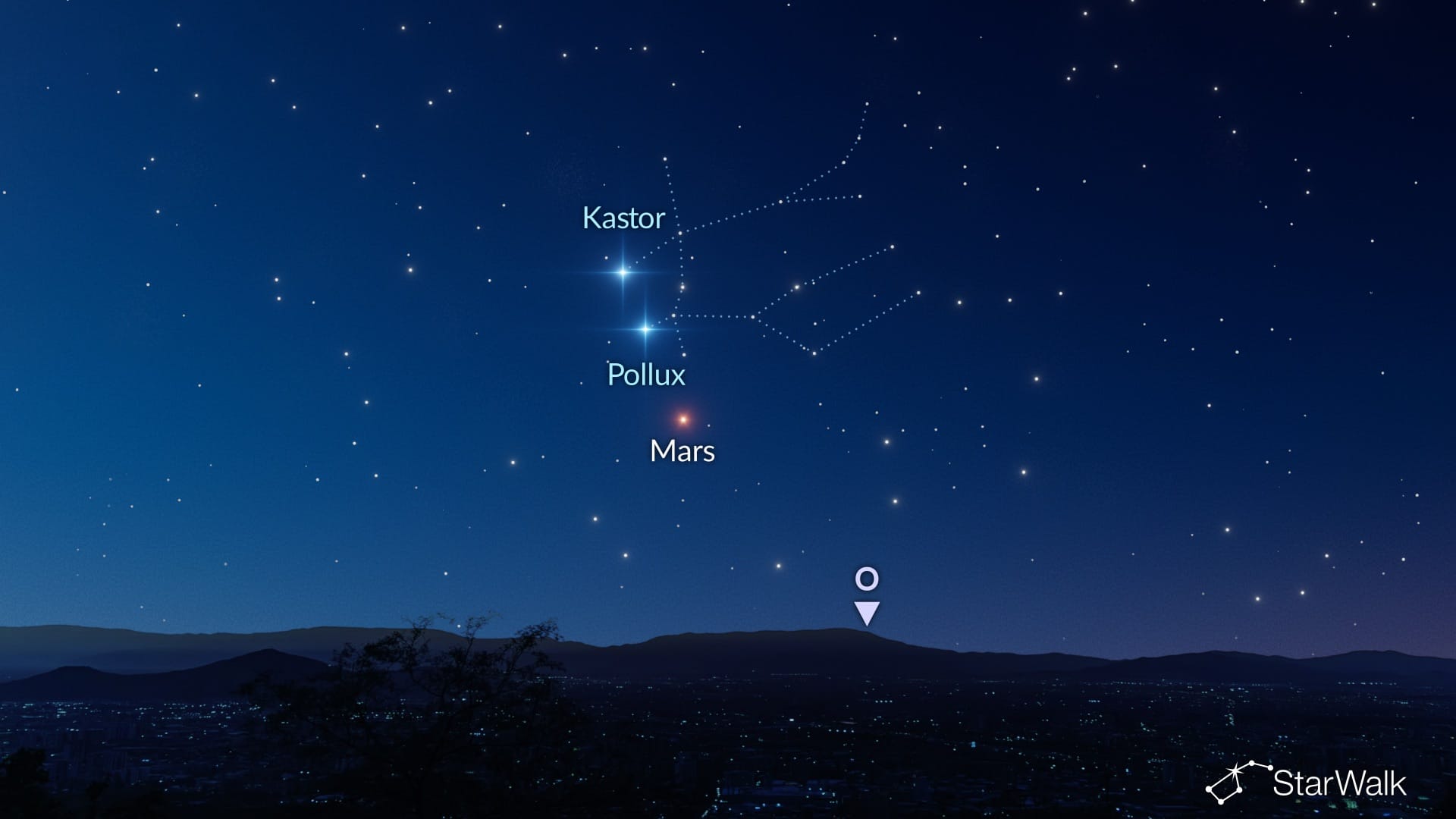 Aufreihung aus Mars, Pollux und Kastor