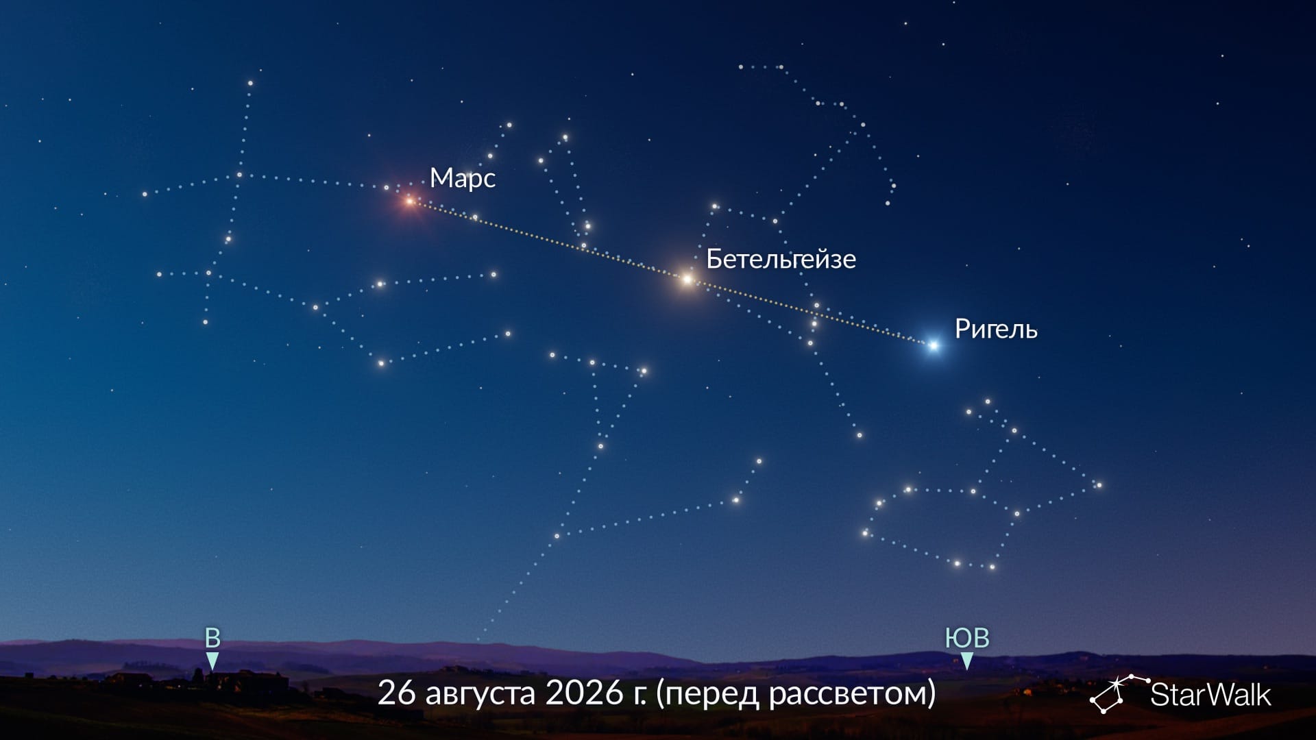 Марс, Ригель и Бетельгейзе выстроятся в линию 26 августа 2026 года