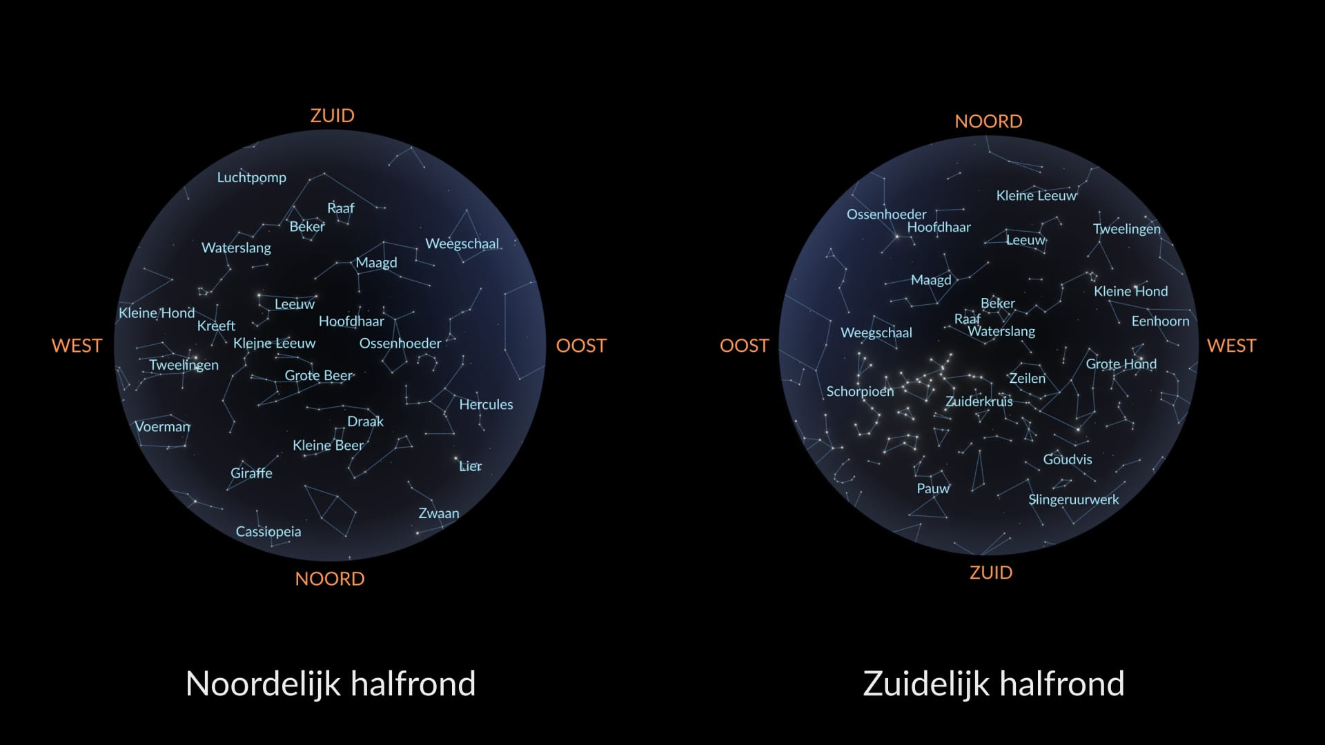 Kaart van de nachtelijke hemel in mei: Noordelijk Halfrond, Zuidelijk Halfrond