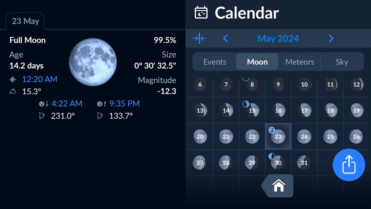 Flower Moon Meaning Flower Moon 2024 Full Moon May 2024 Meaning