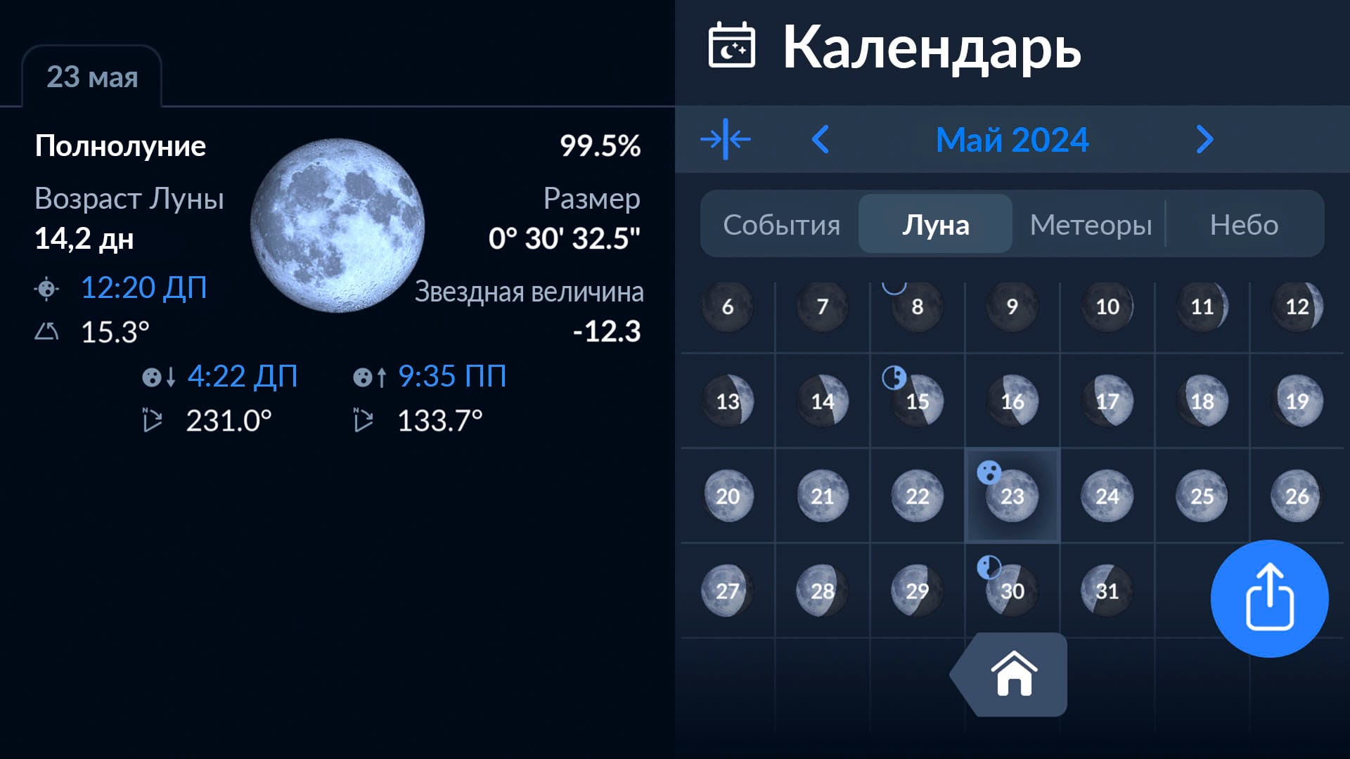 May Full Moon 2024 (Sky Tonight)