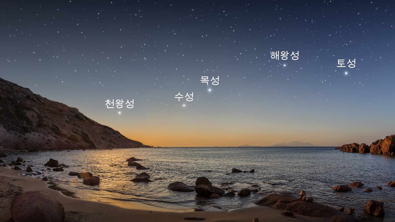 2023년 5월 달 모양 | 2023년 5월 행성 관측 | 2023년 5월 유성우