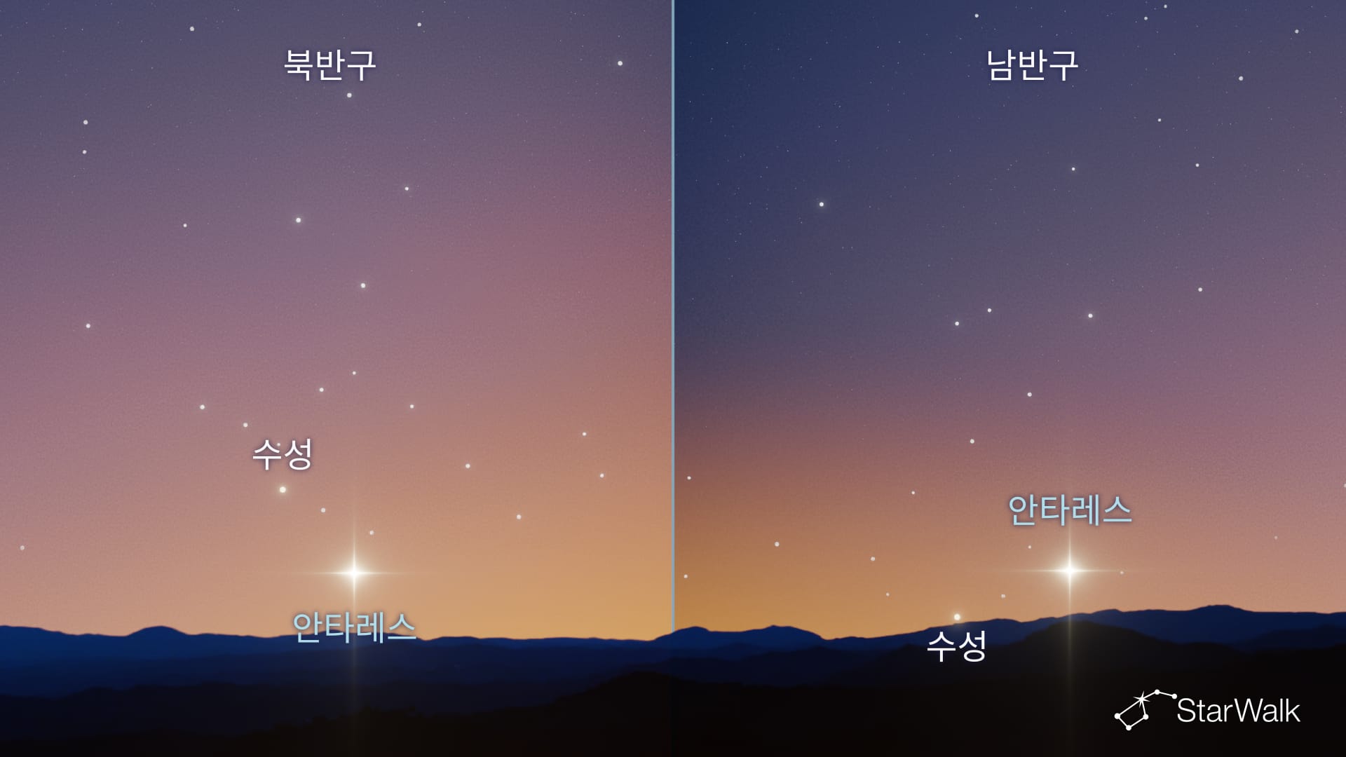 12월 12일의 안타레스와 수성