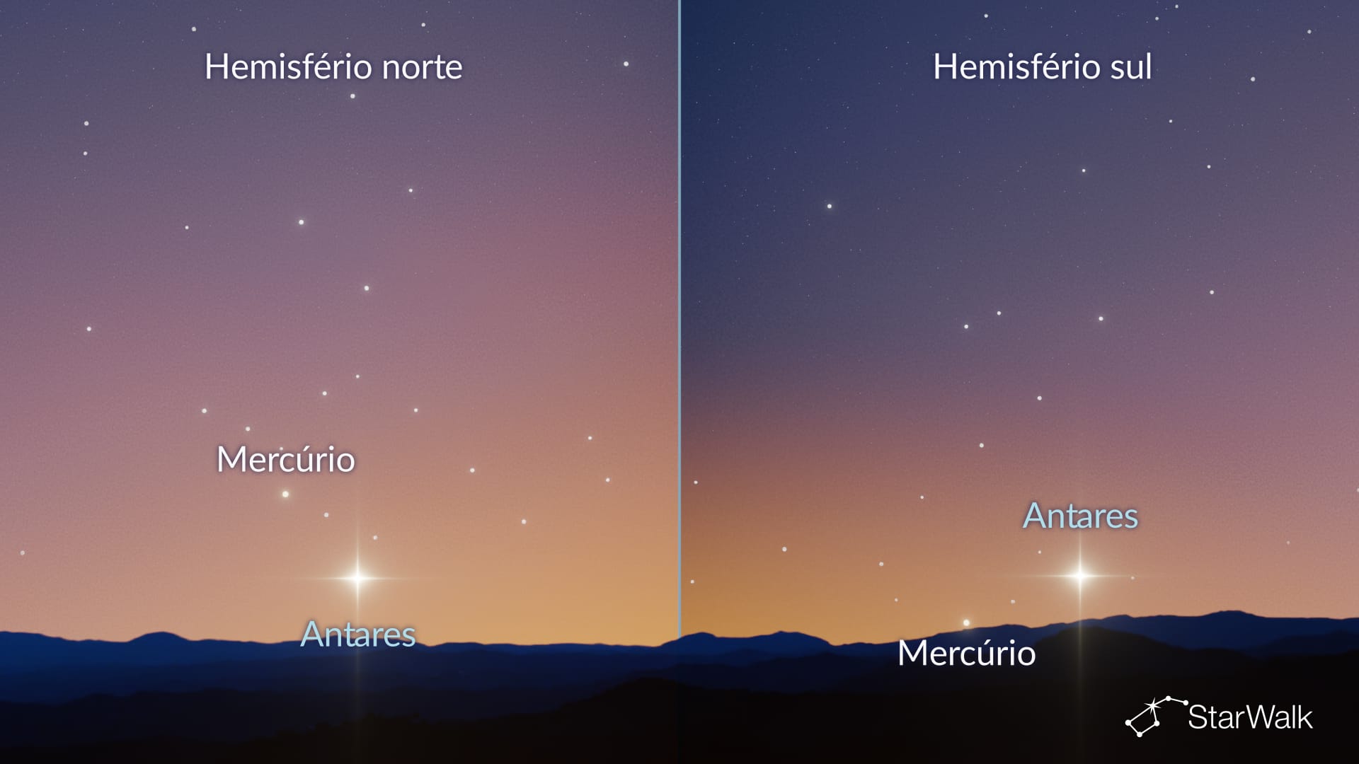 Antares e Mercúrio em 12 de dezembro