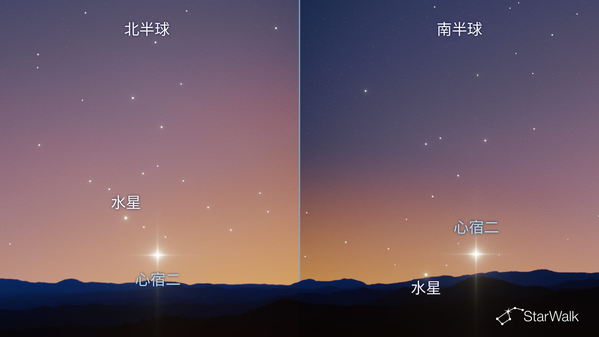 12月12日的心宿二與水星