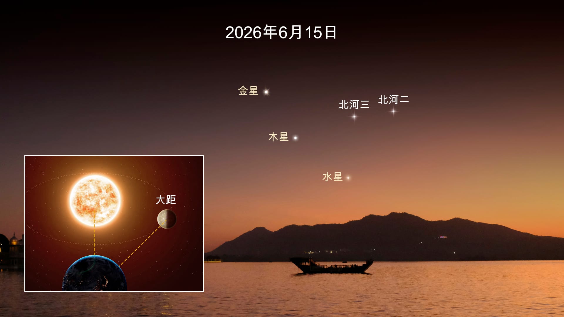 2026年6月15日大距時天空中的水星