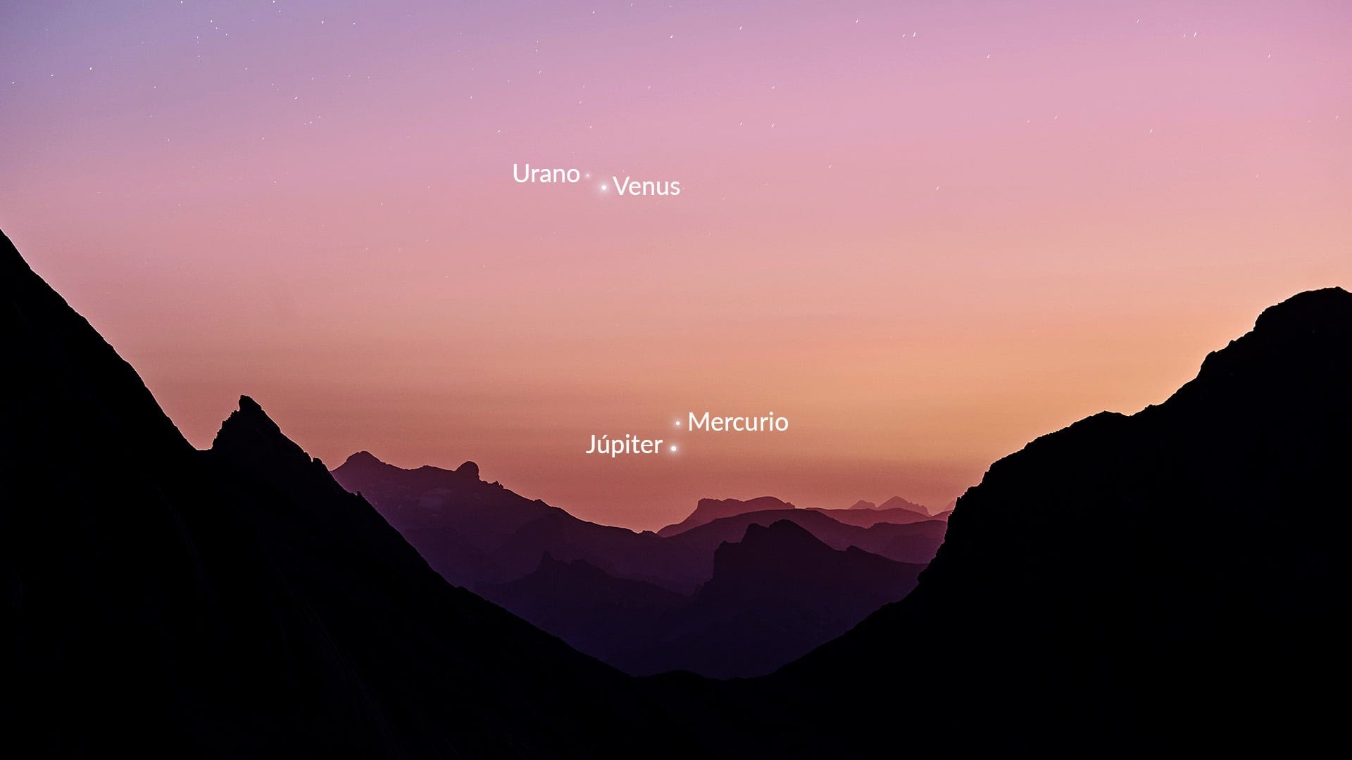 Mercury-Jupiter, Venus-Uranus conjunction March 2023
