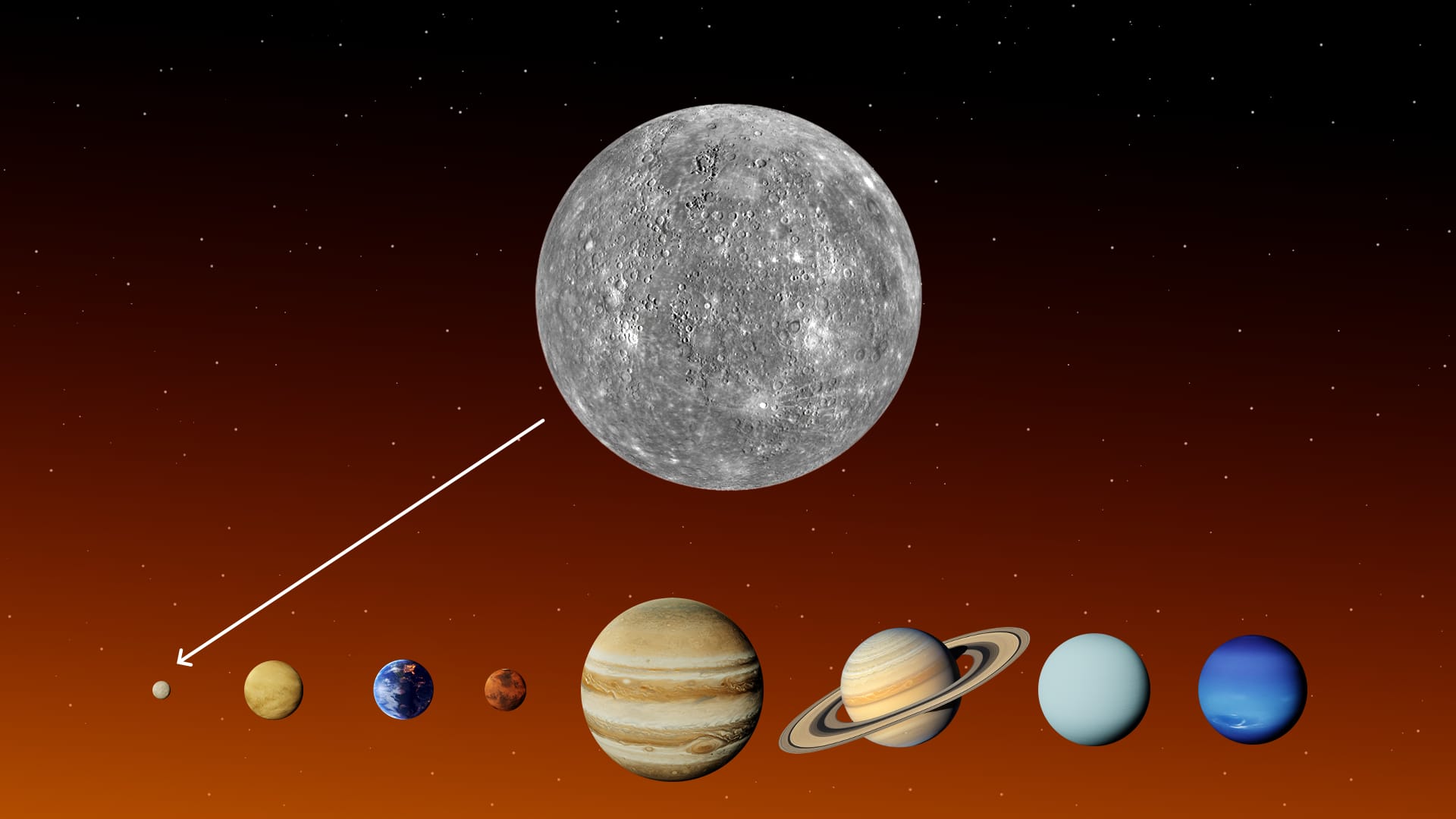 惑星資源発掘キット 5種地球、火星、月、天王星、海王星 （求む