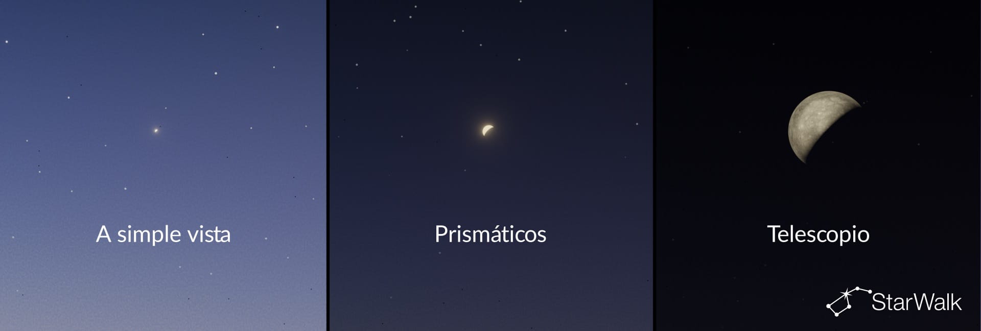 Cómo se ve Mercurio a simple vista, con binoculares y con telescopio