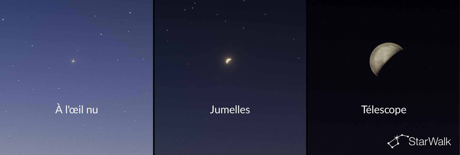 À quoi ressemble Mercure à l’œil nu, avec des jumelles et au télescope