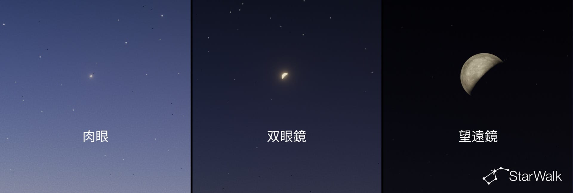 肉眼・双眼鏡・望遠鏡で見た水星の見え方