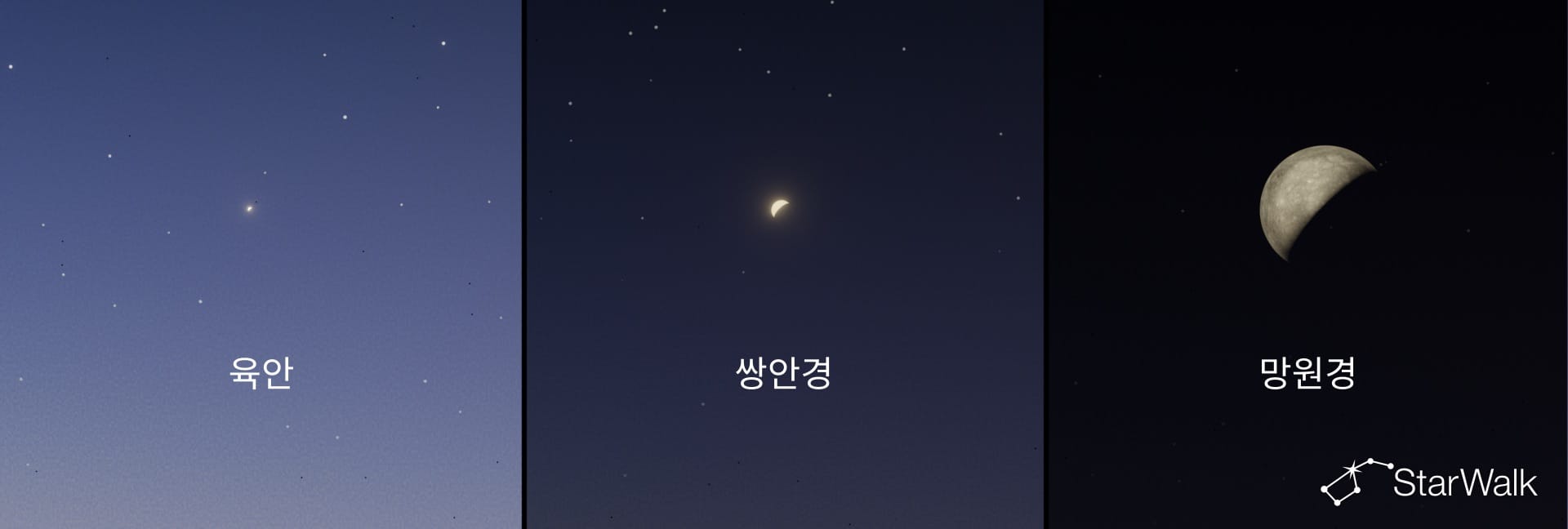 맨눈, 쌍안경, 망원경으로 본 수성의 모습
