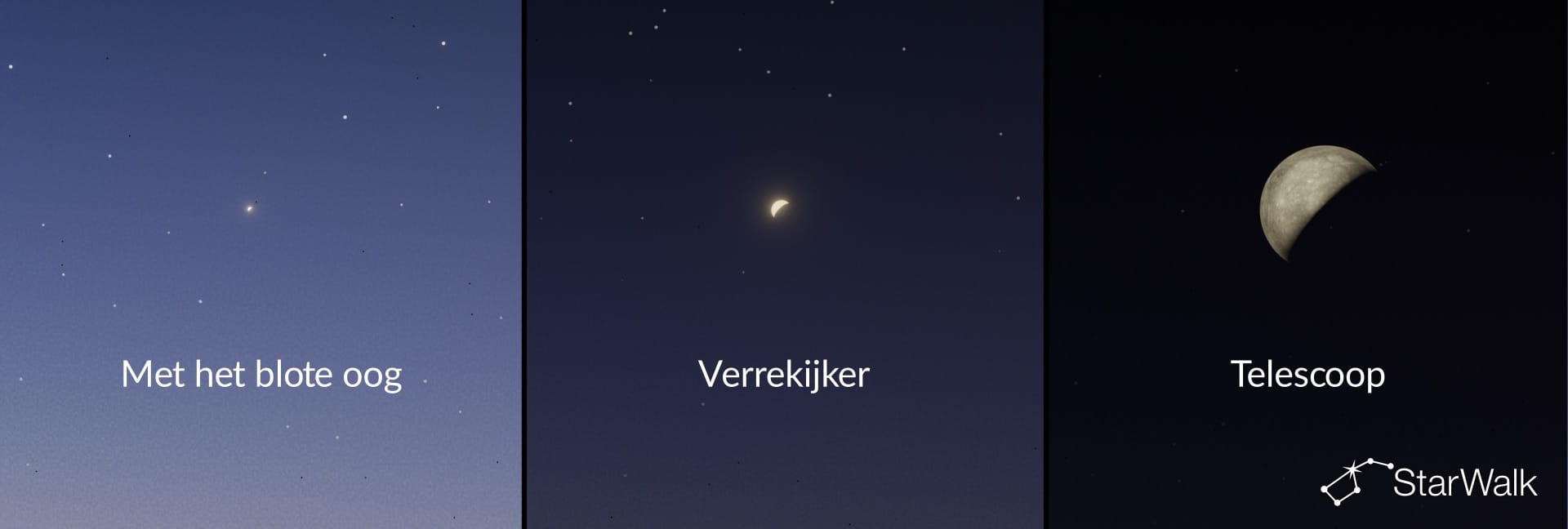 Hoe Mercurius eruitziet met het blote oog, door een verrekijker en door een telescoop
