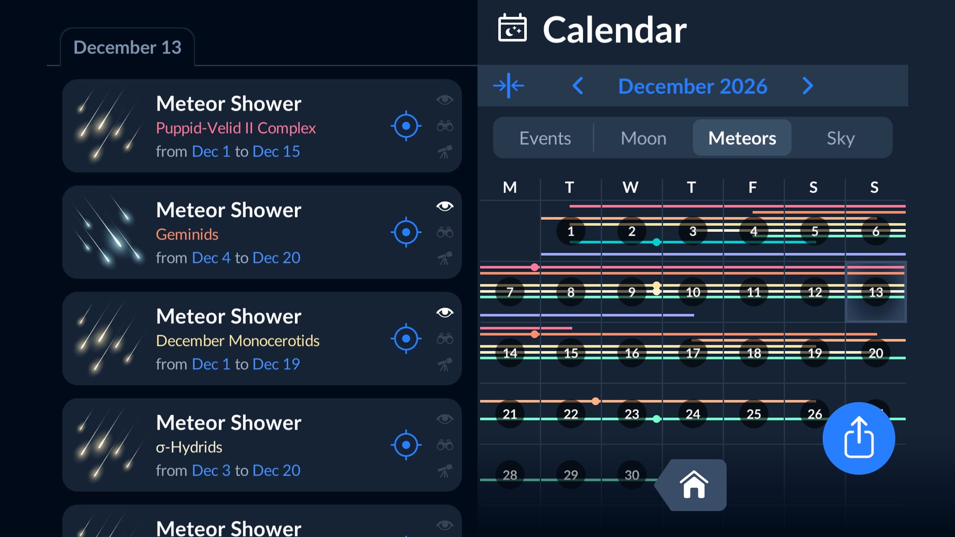 Meteor Shower Calendar