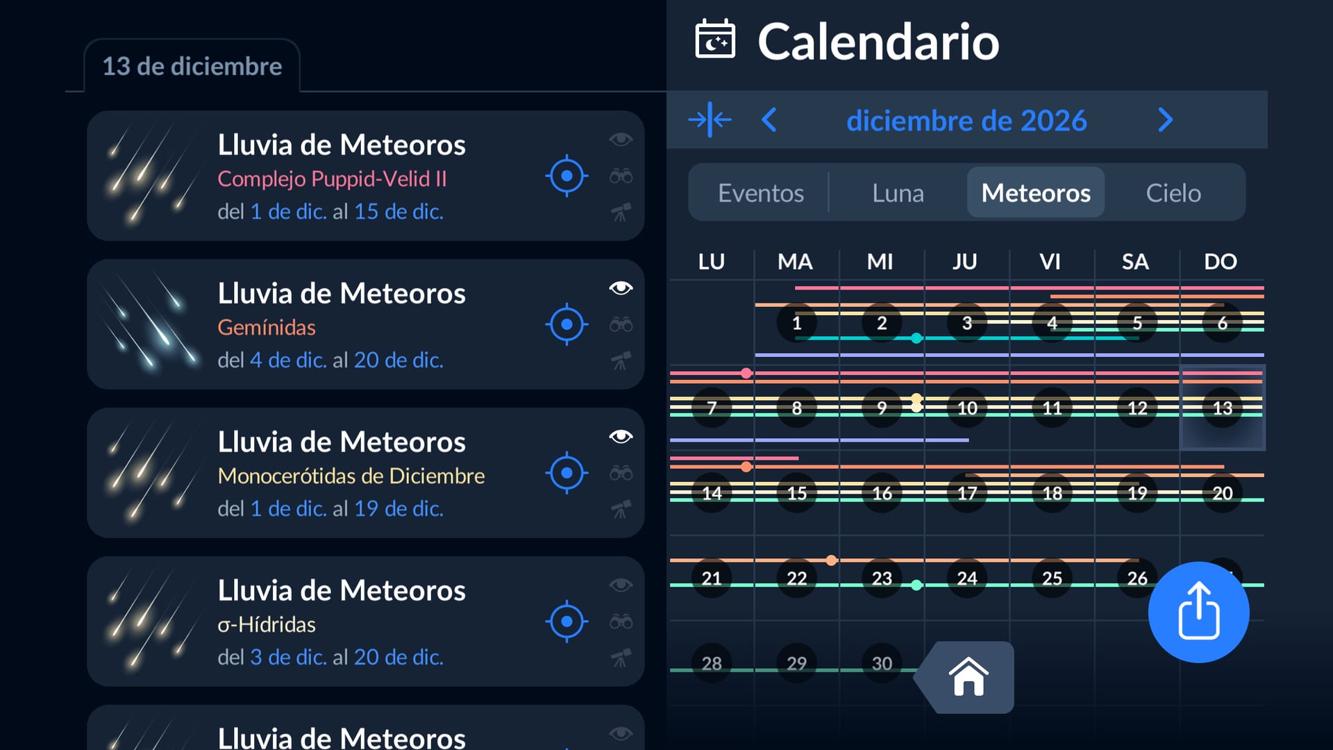 Meteor Shower Calendar