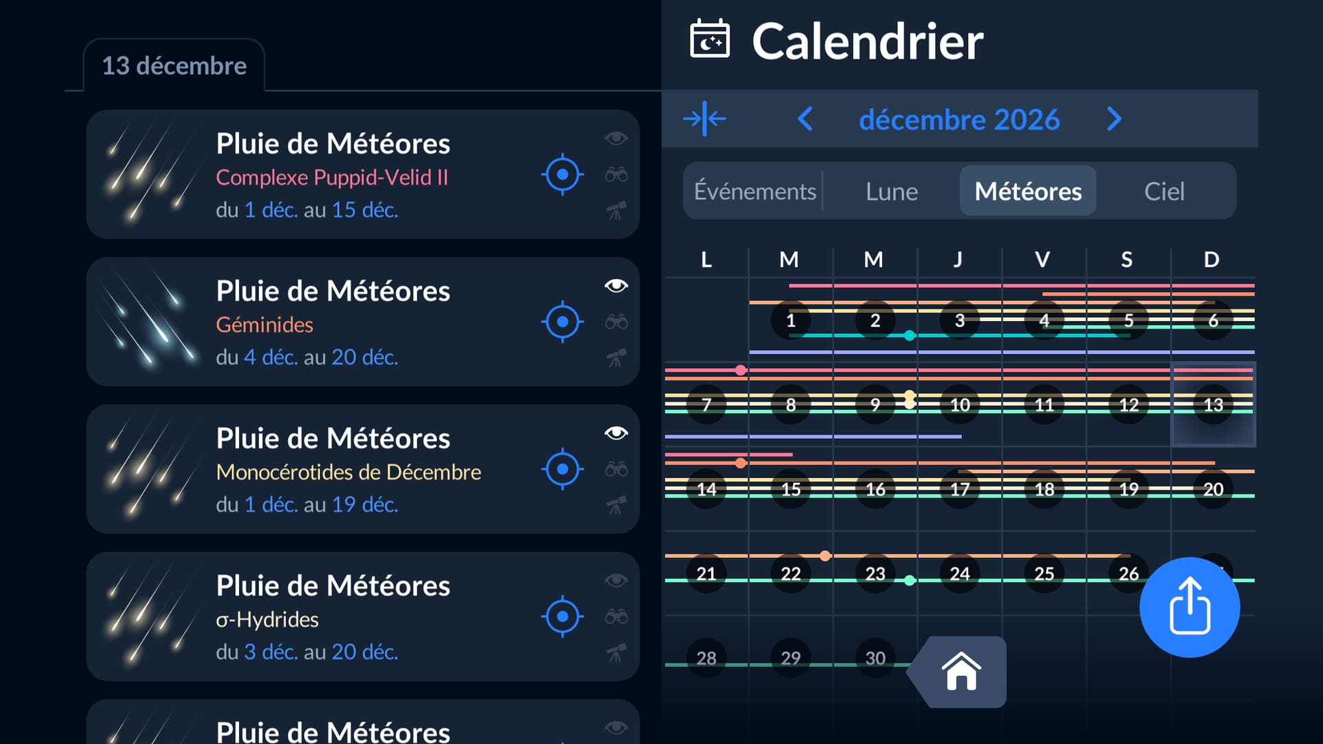 Meteor Shower Calendar