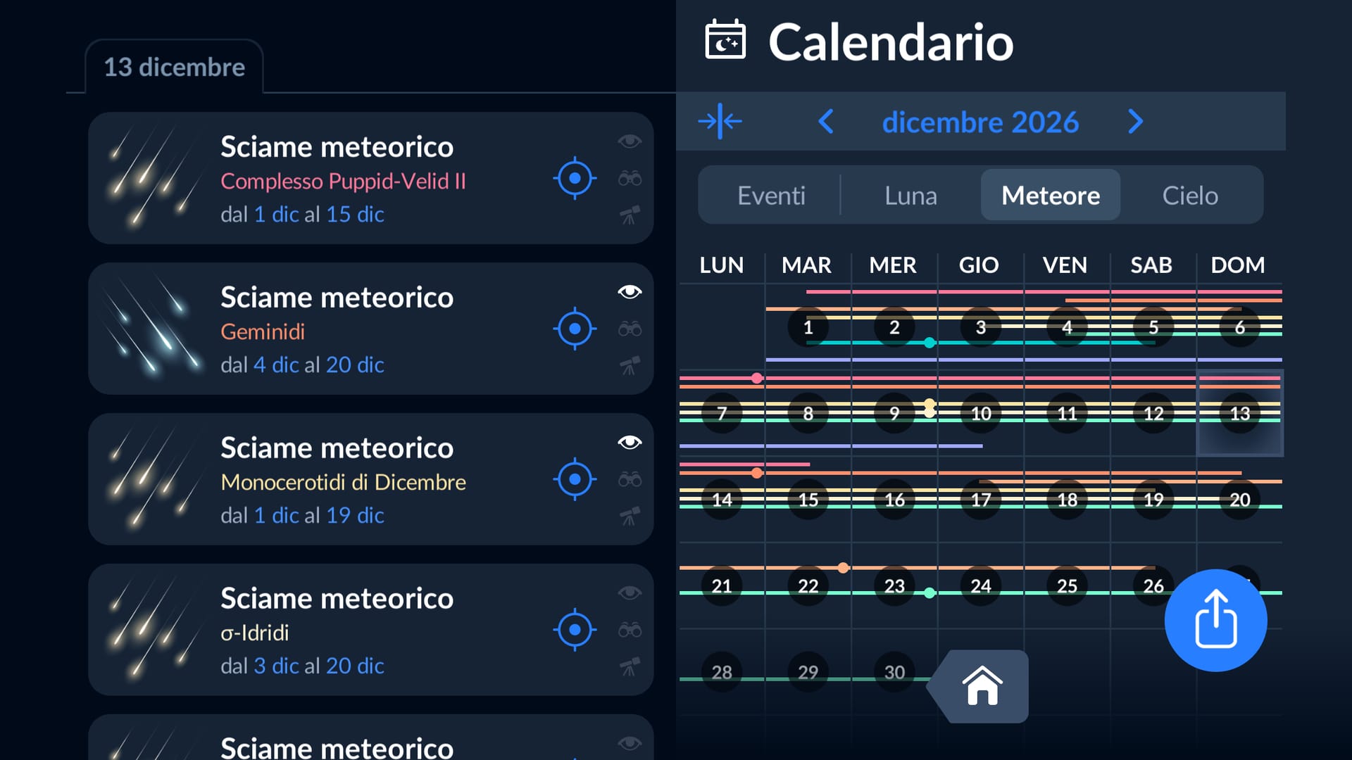 Meteor Shower Calendar