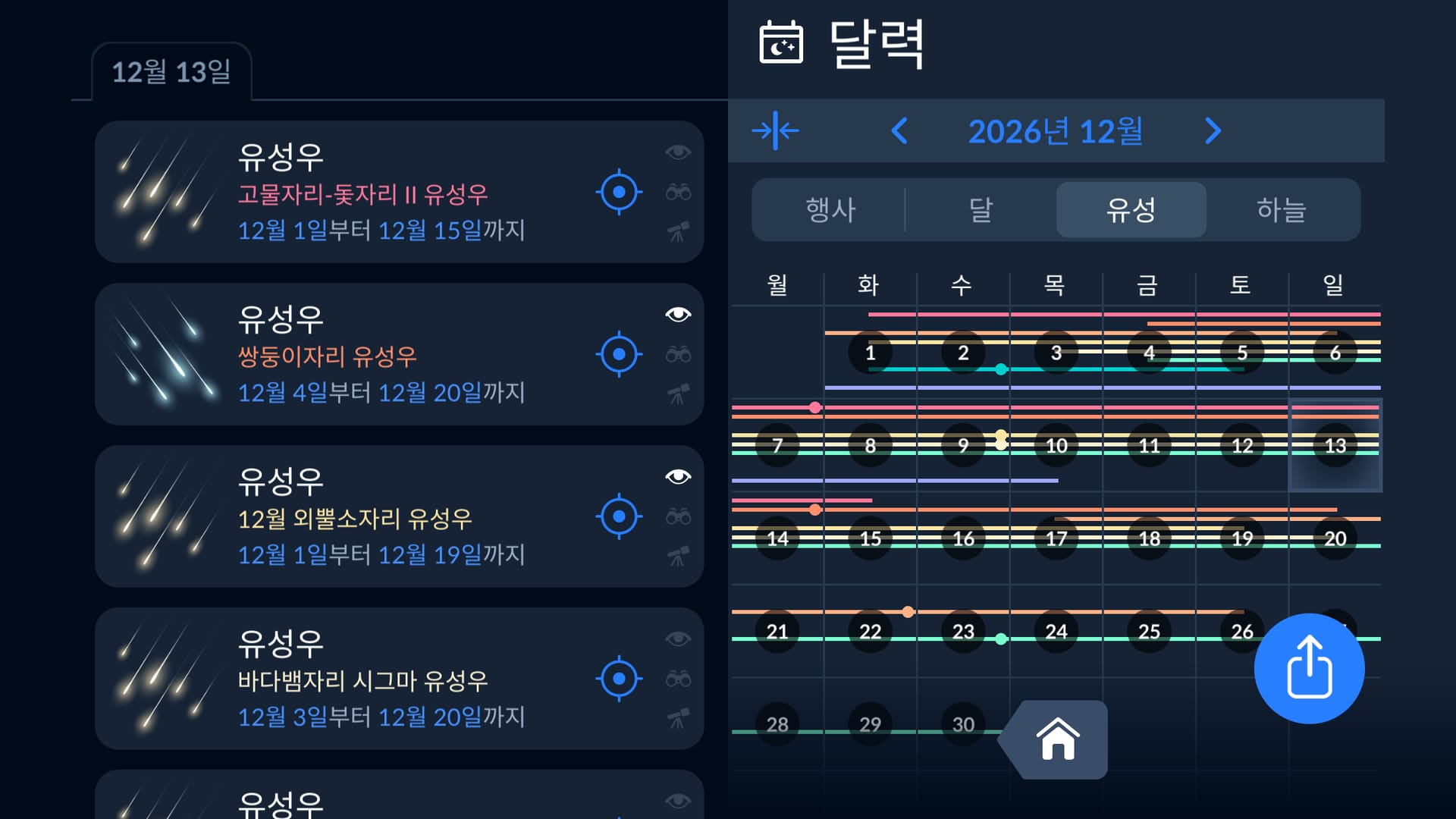 Meteor Shower Calendar