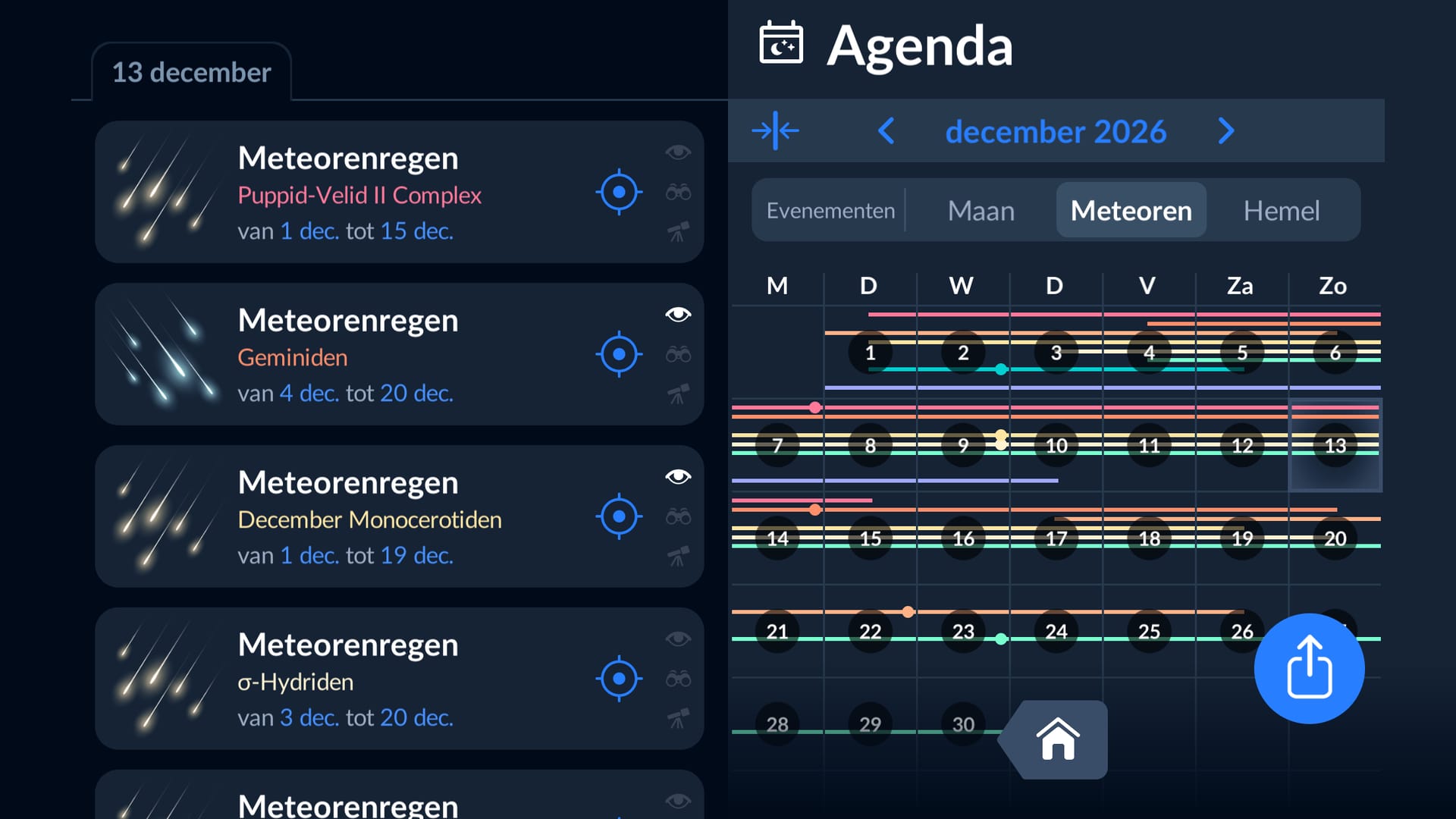 Meteor Shower Calendar