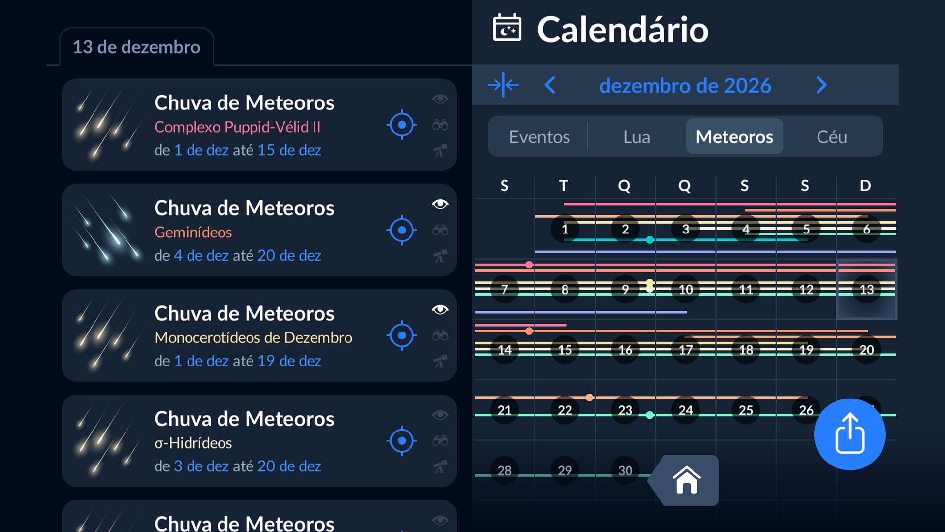 Meteor Shower Calendar