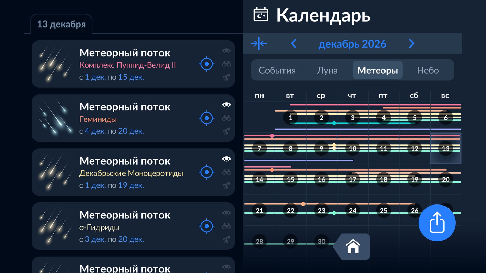 Meteor Shower Calendar