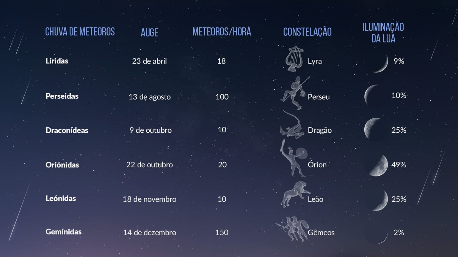 O C U Esta Noite Planetas Em Janeiro De 2023 Eventos Astron Micos   1540x866 