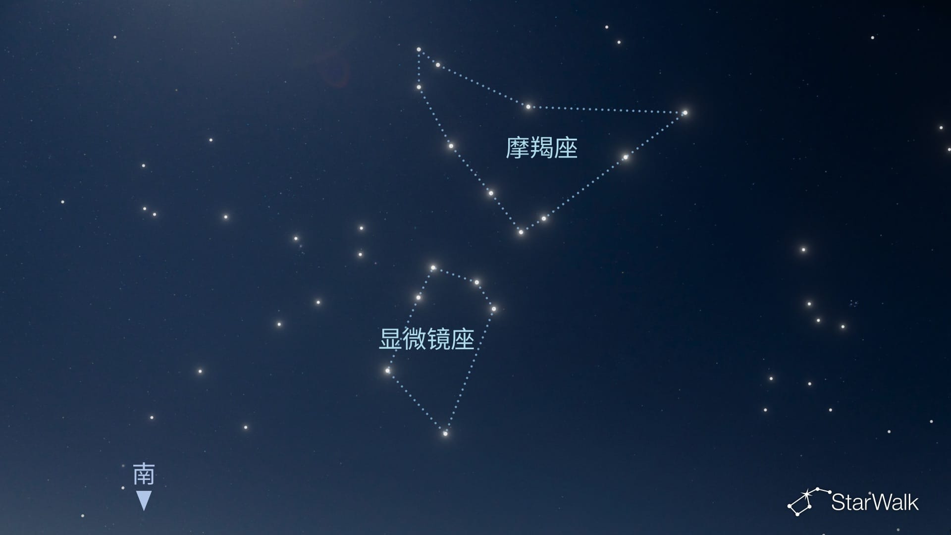 如何在北半球寻找显微镜座