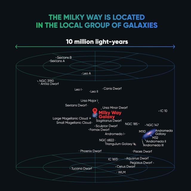 milky-way-galaxy-from-earth-facts-how-to-see-it