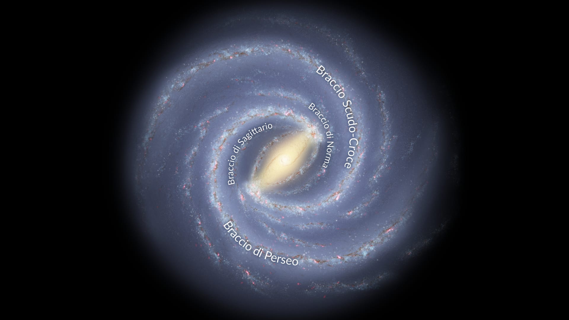 Milky Way structure