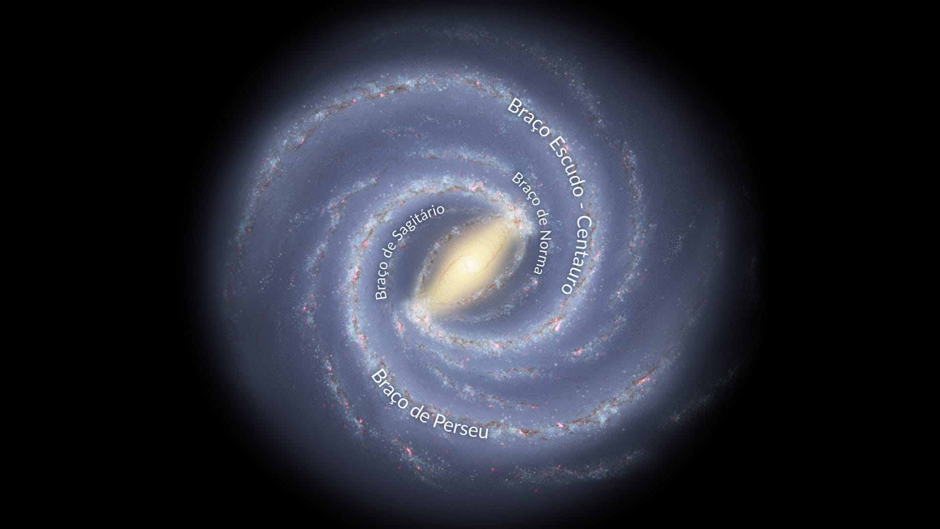 Milky Way structure