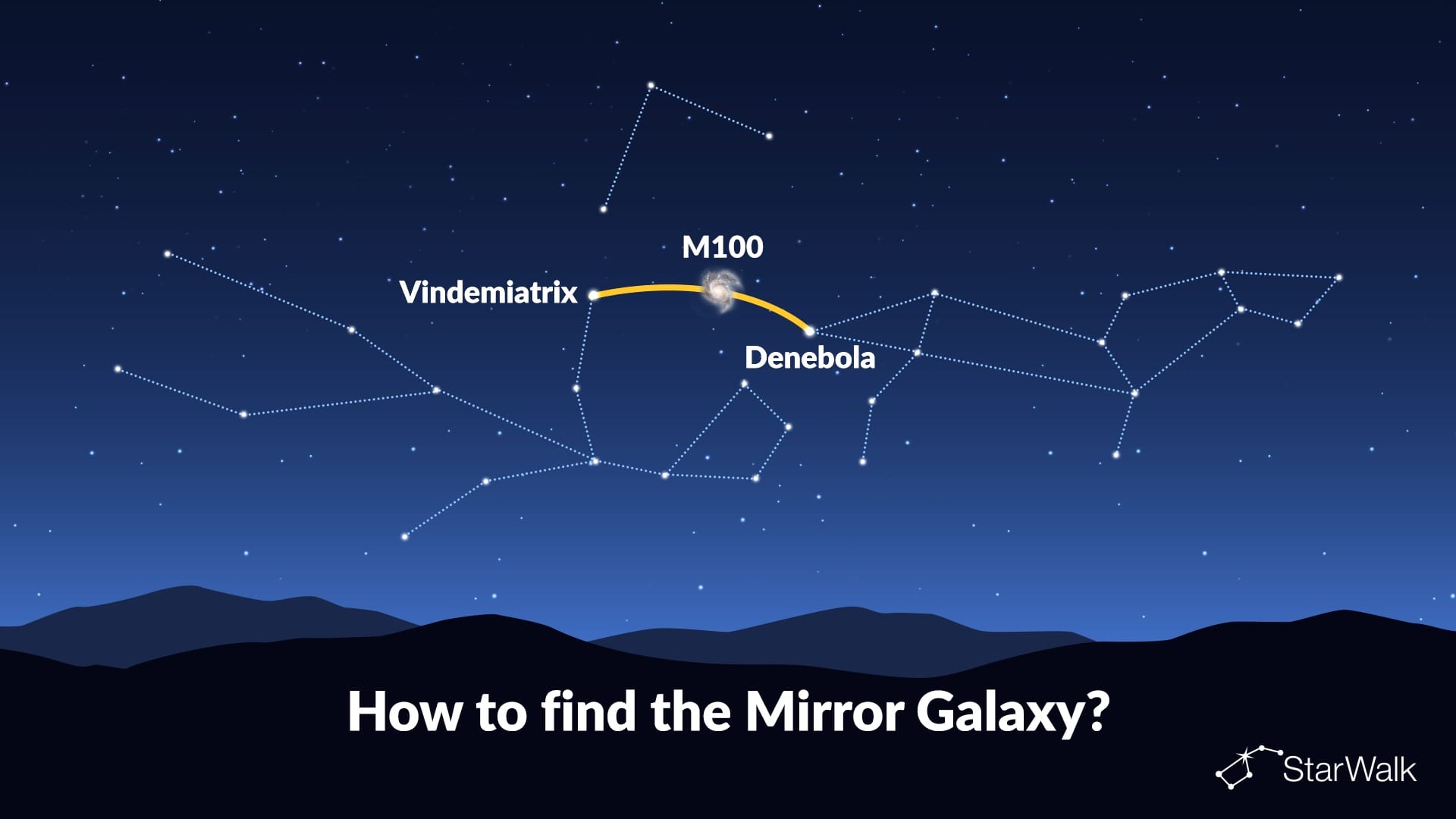 How to find the Mirror Galaxy
